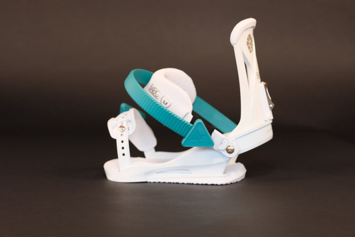 Speed Strap Kit - Turquoise – Snow White Technologies